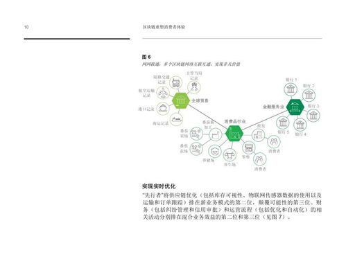 工商管理博士（DBA）課程回顧 信息技術(shù)創(chuàng)新發(fā)展、產(chǎn)業(yè)變革與自然科學研發(fā)的融合與驅(qū)動